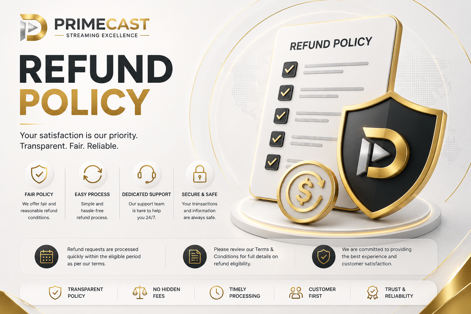 Ky IPTV Refund Policy Refund Policy Guide 2026 for Ky IPTV