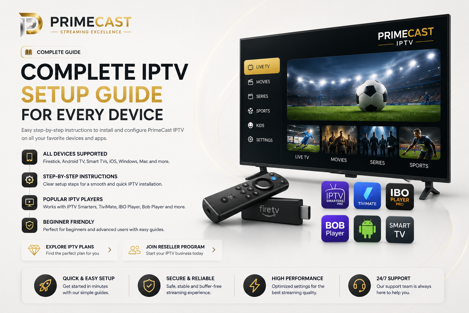 Ky IPTV setup guide for all devices